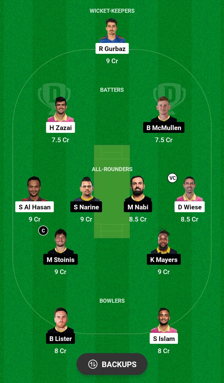 BTM vs SJ Dream11 Prediction 