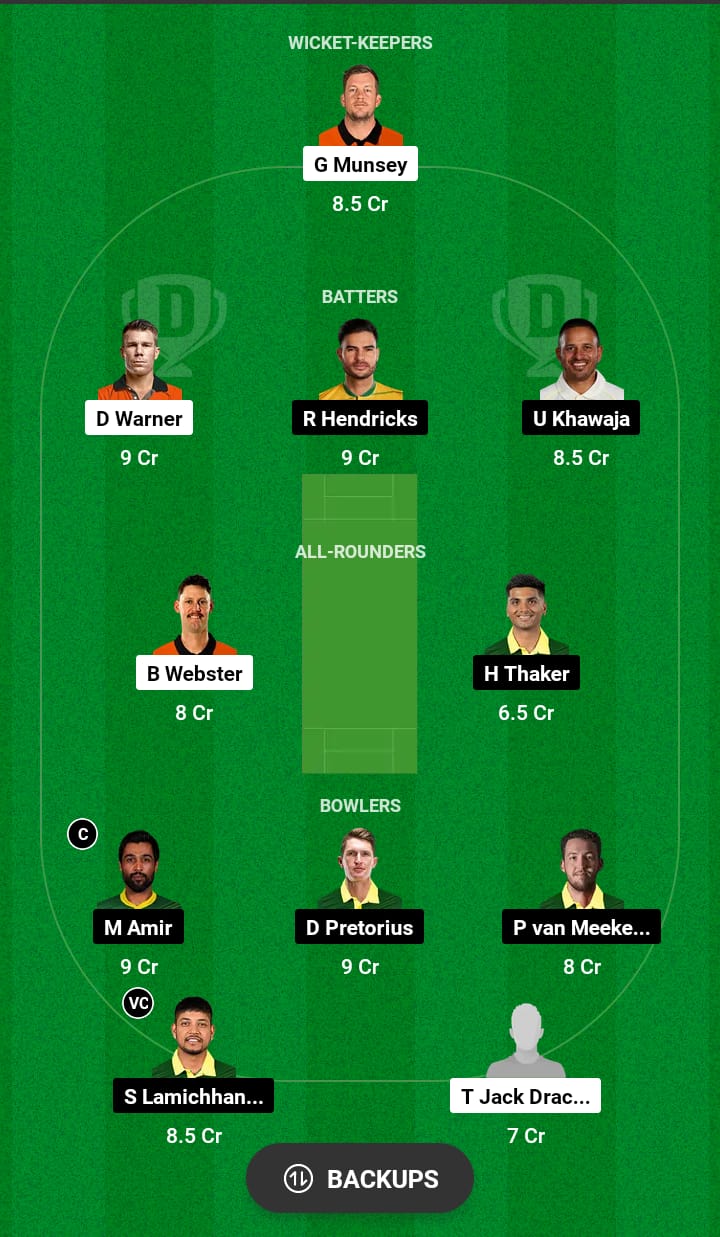 Grand League Dream11 Team Prediction BRW vs VK