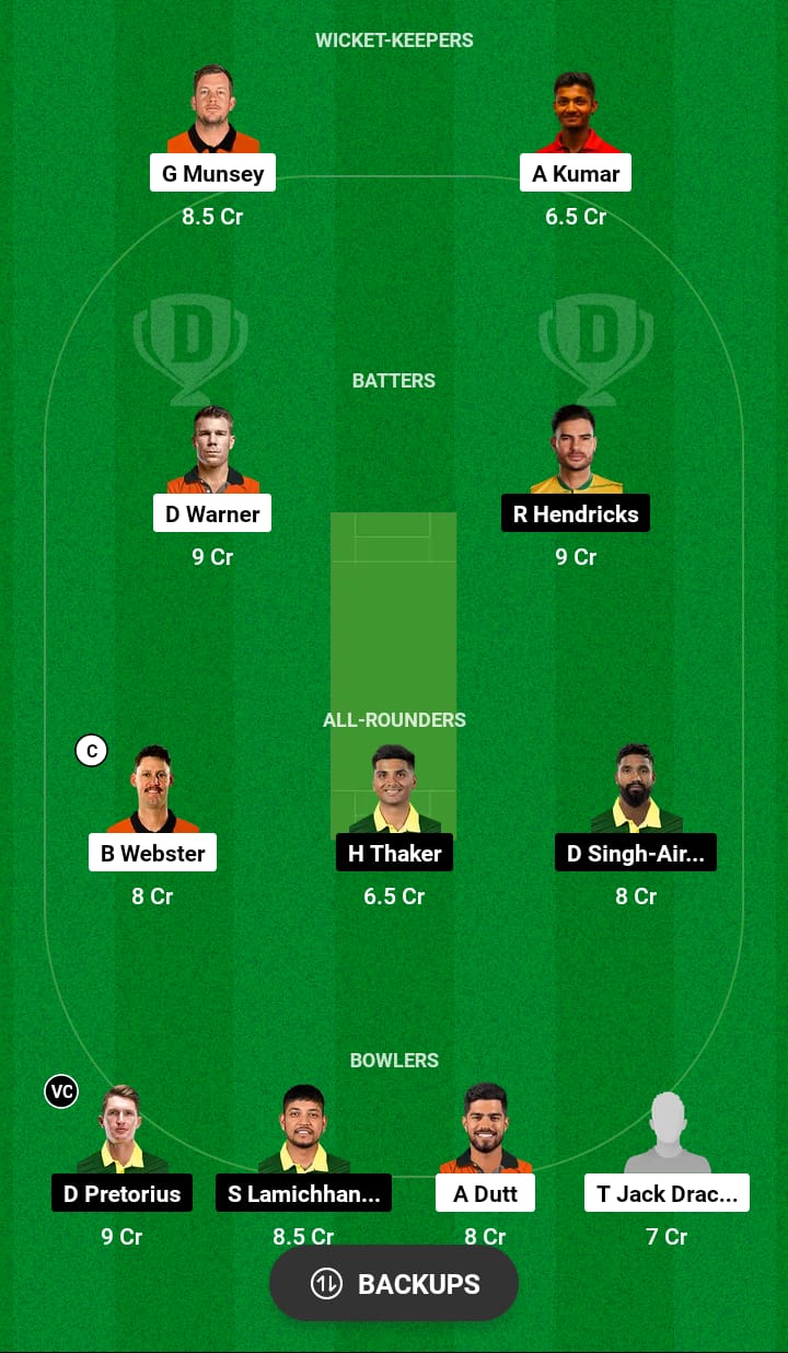 Head to Head Dream11 Team Prediction BRW vs VK