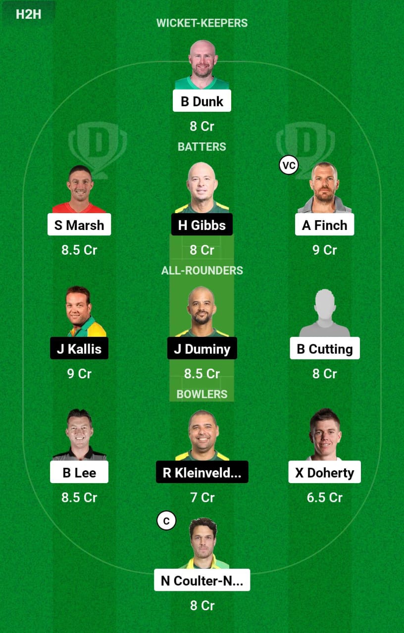AAC vs SAC 5th Match Dream11 Prediction