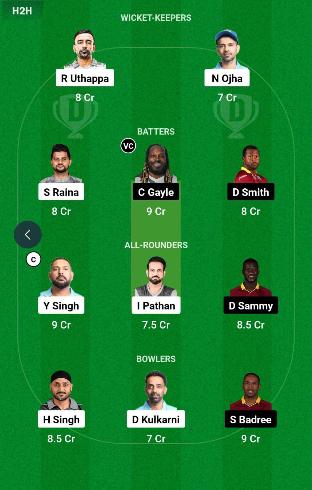 IAC vs WIC 6th Match Dream11 Prediction