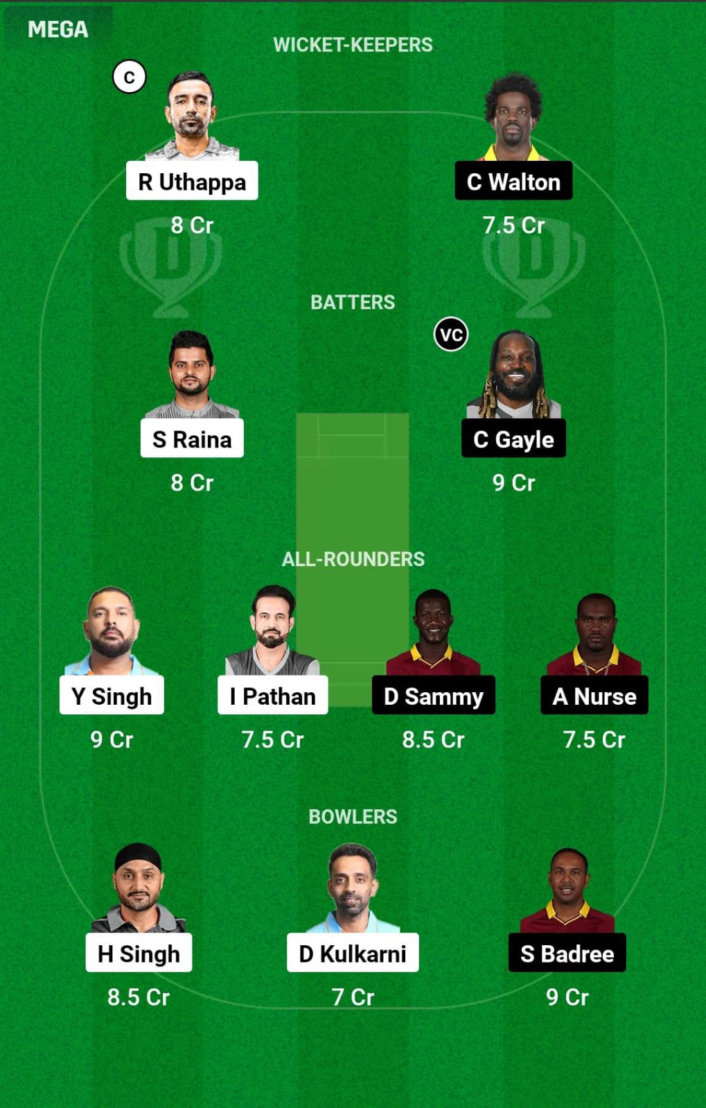 IAC vs WIC 6th Match Dream11 Prediction