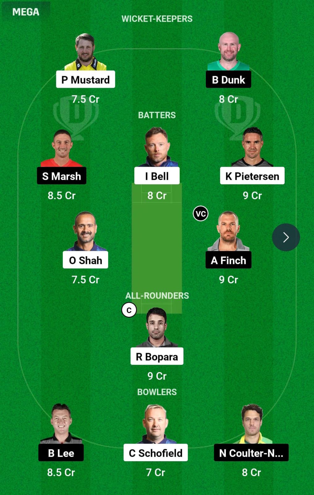 EDC vs AAC 7th Match Dream11 Prediction
