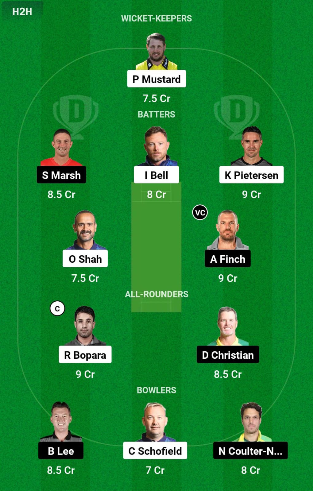 EDC vs AAC 7th Match Dream11 Prediction
