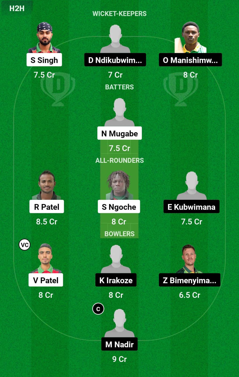 KEN vs RWA 14th Match Dream11 Prediction
