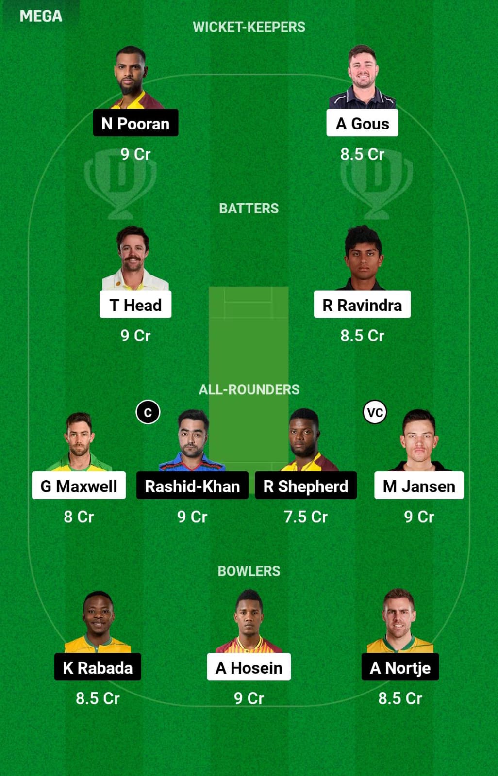 WAS vs NY 3rd Match Dream11 Prediction
