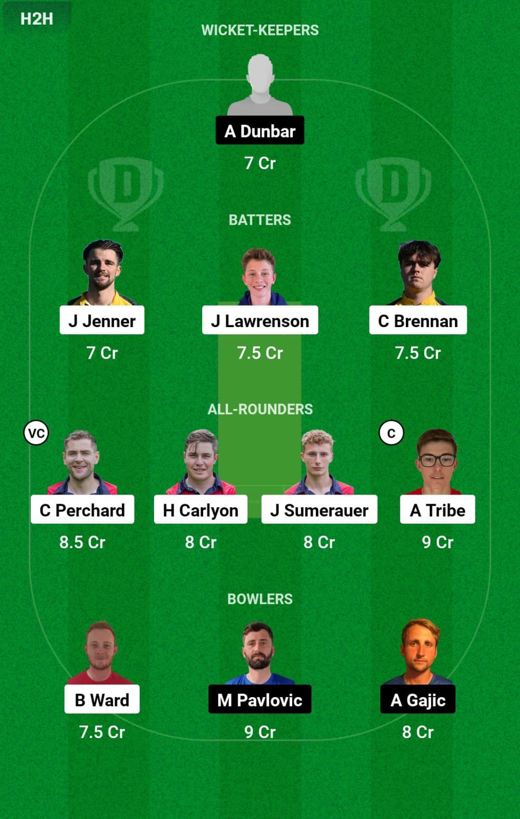 JER vs SER 1st Match Dream11 Prediction
