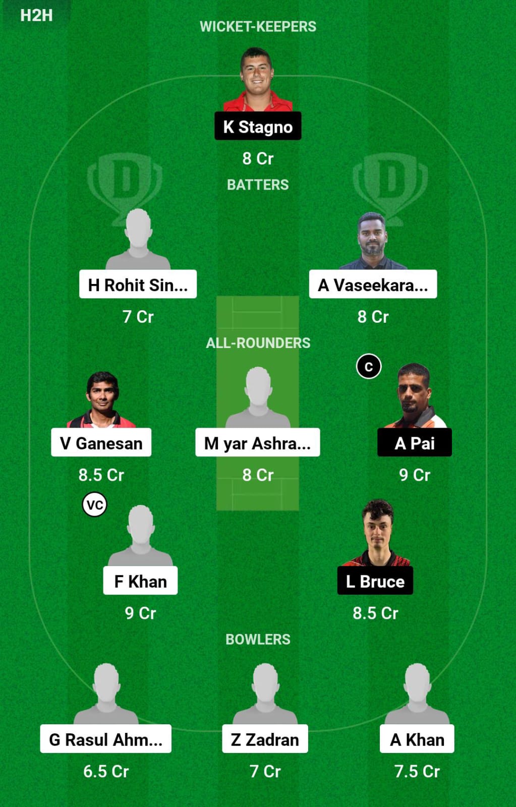 GER vs GIB 2nd Match Dream11 Prediction
