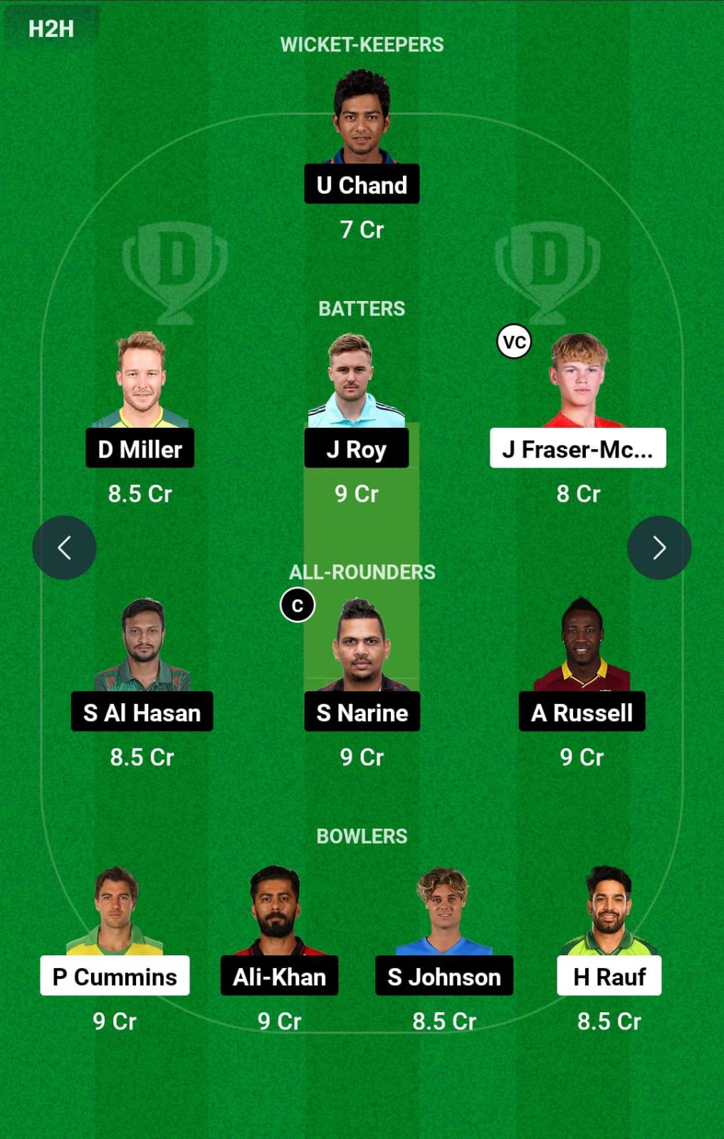 SF vs LAS 4th Match Dream11 Prediction
