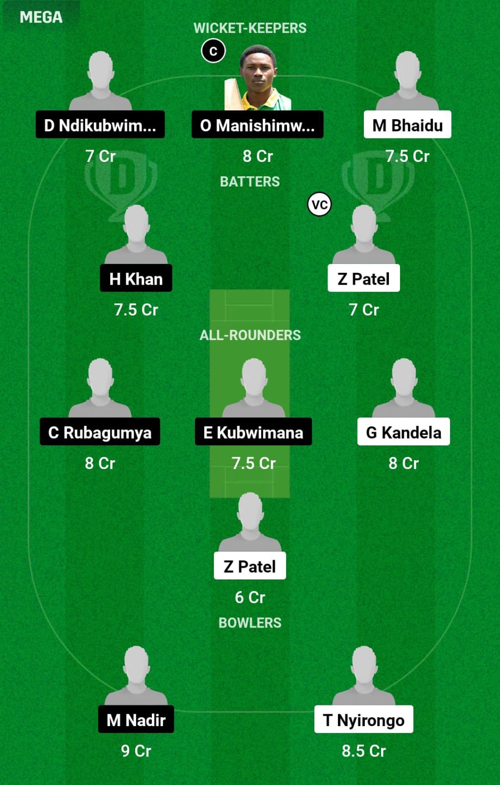 ZAM vs RWA 18th Match Dream11 Prediction
