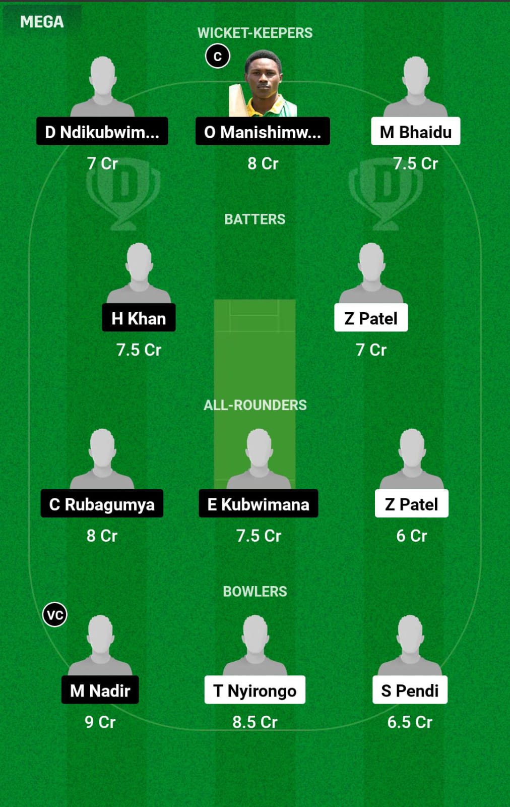 ZAM vs RWA 18th Match Dream11 Prediction
