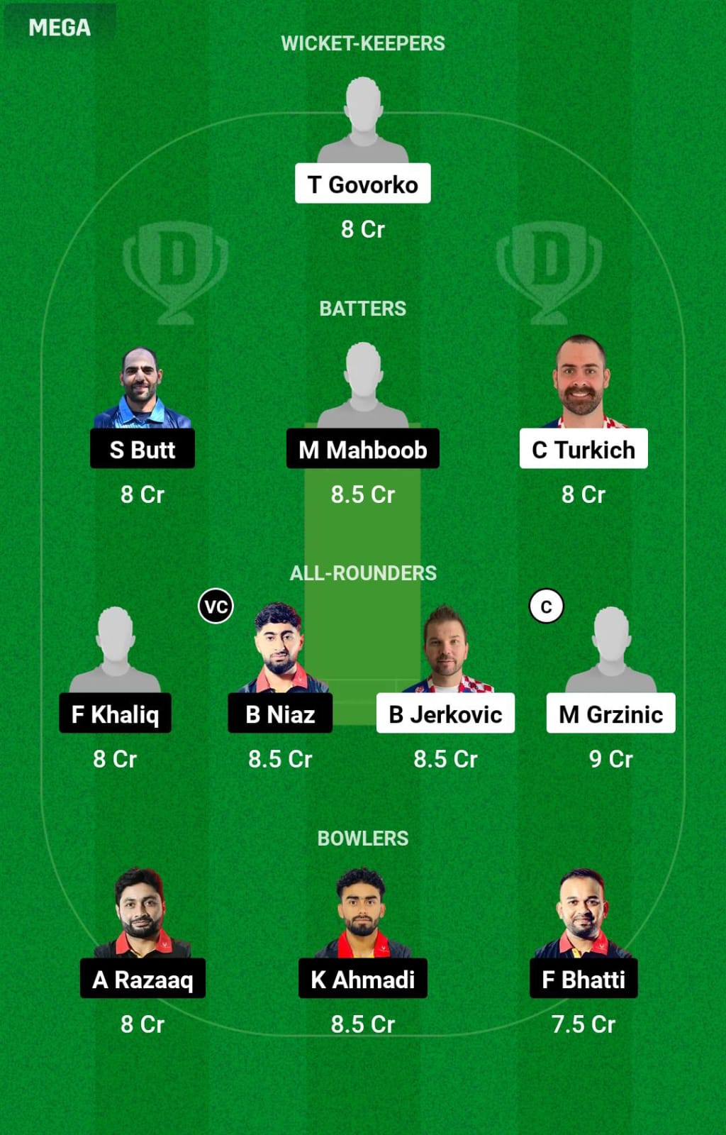 CRO vs BEL 5th Match Dream11 Prediction
