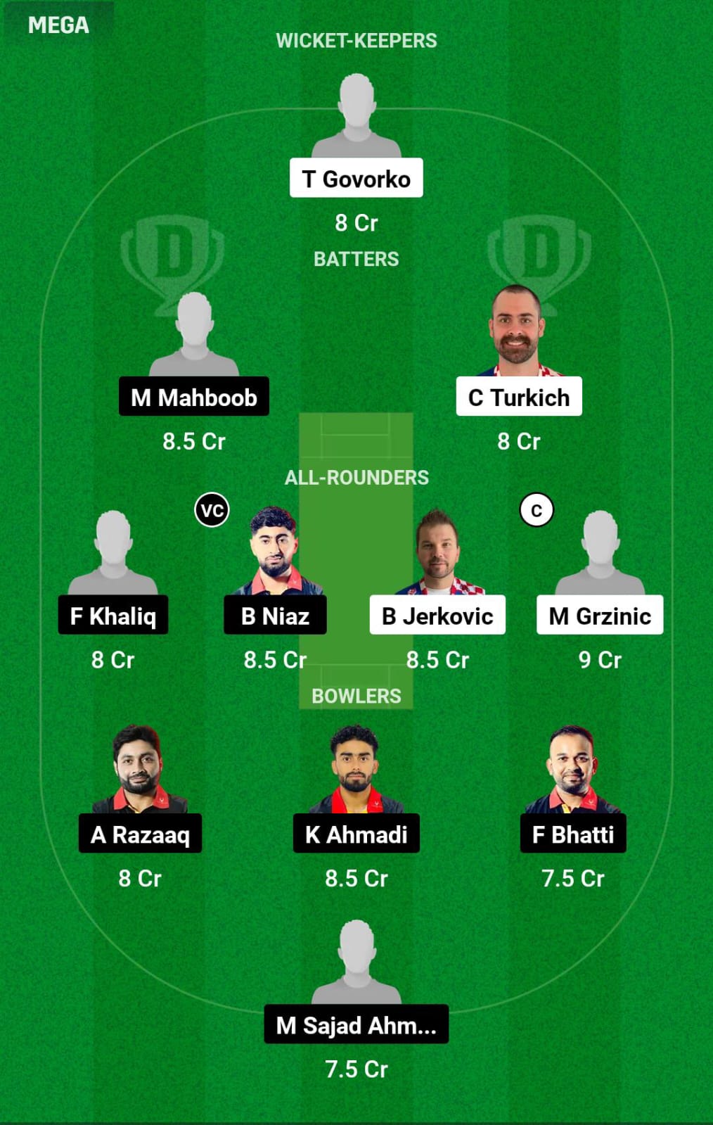 CRO vs BEL 5th Match Dream11 Prediction
