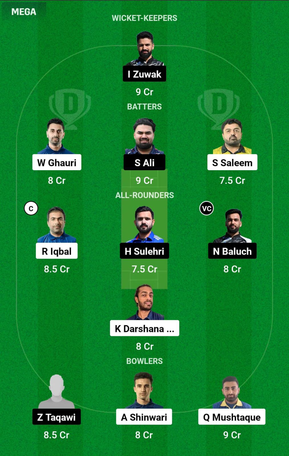 NOR vs SWE 4th Match Dream11 Prediction
