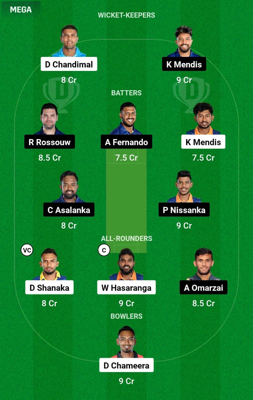 KFL vs JK 11th Match Dream11 Prediction
