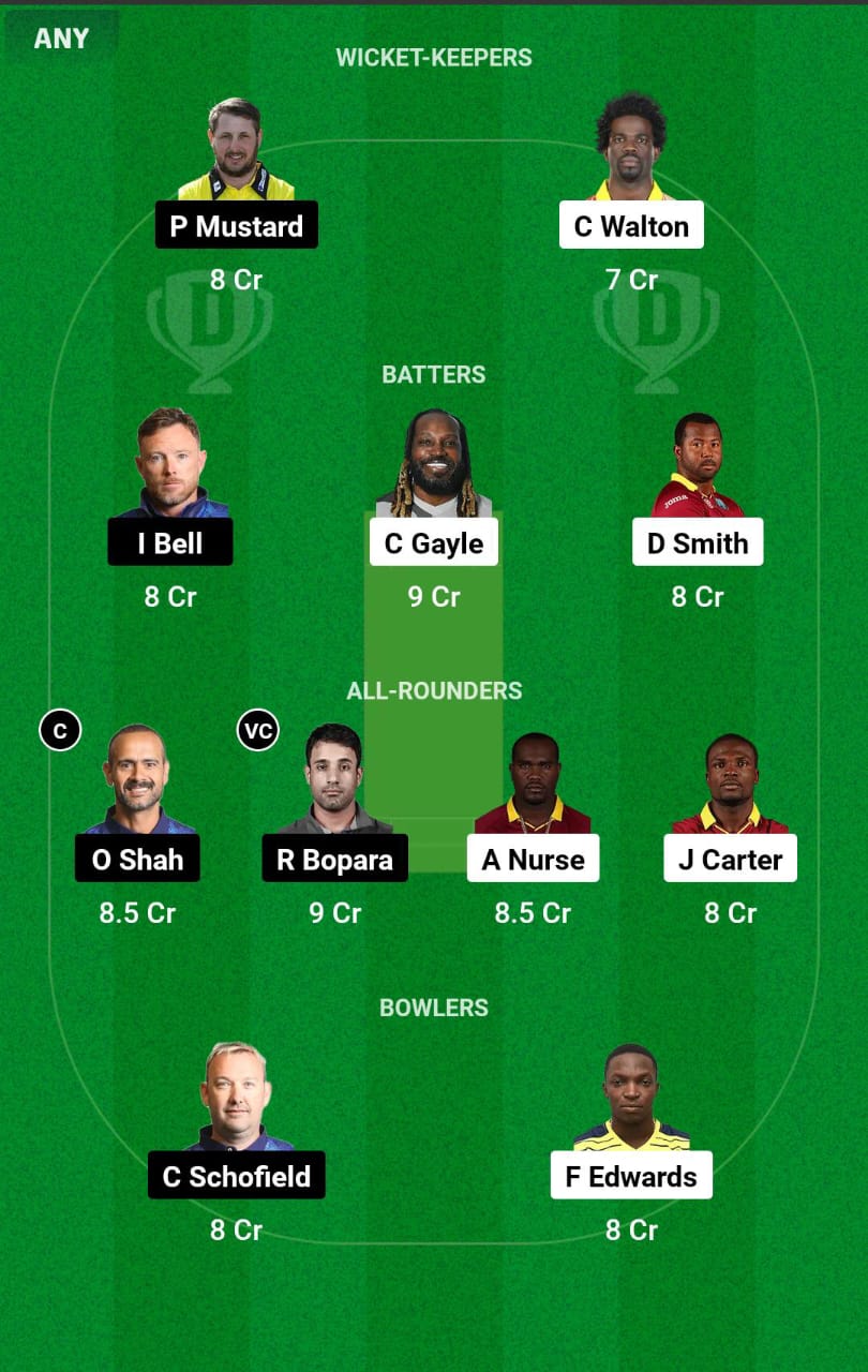 WIC vs EDC 12th Match Dream11 Prediction