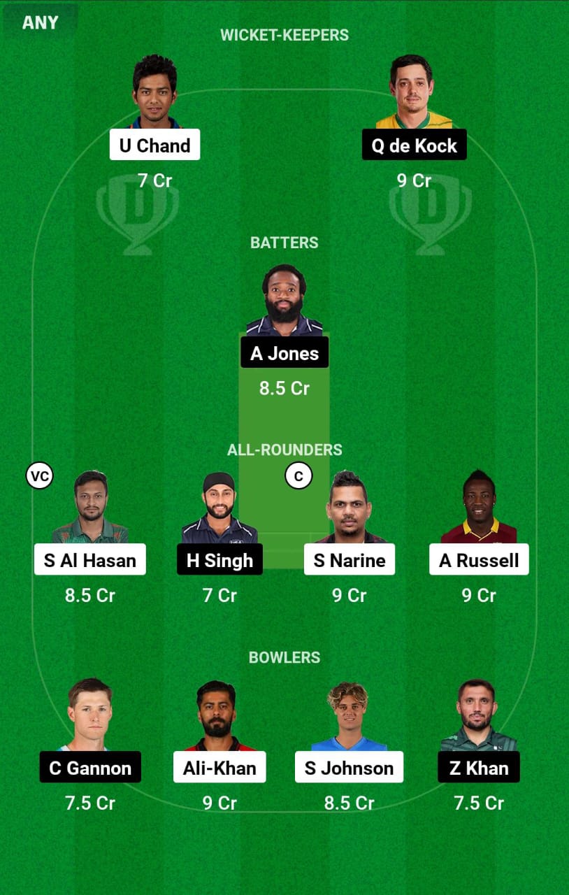 LAS vs SEA 6th Match Dream11 Prediction