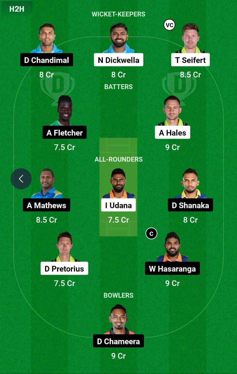 GM vs KFL 14th Match Dream11 Prediction