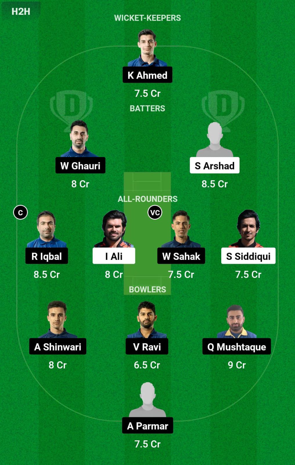 SVN vs NOR 6th Match Dream11 Prediction
