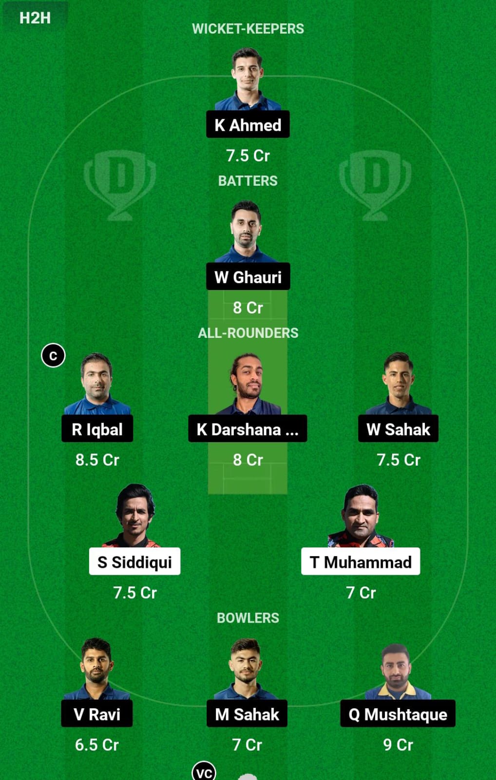 SVN vs NOR 6th Match Dream11 Prediction
