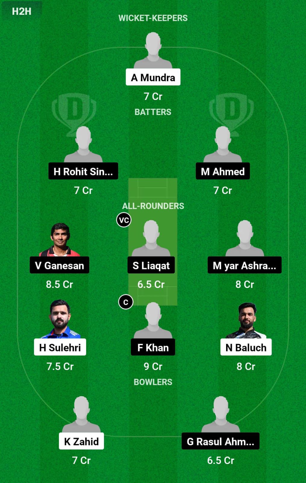 SWE vs GER 7th Match Dream11 Prediction
