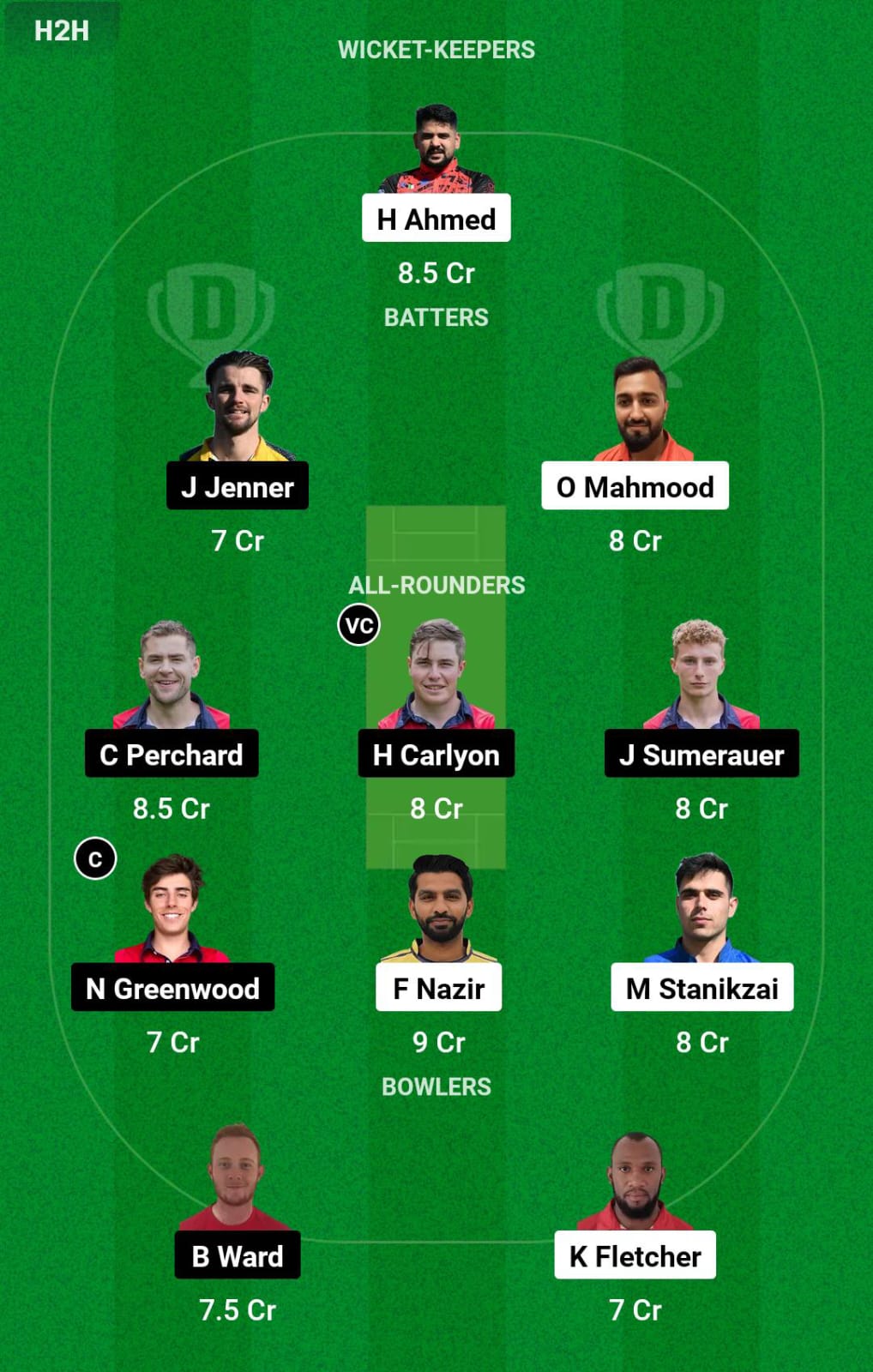 CHE vs JER 8th Match Dream11 Prediction
