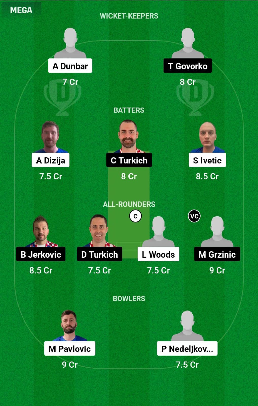 SER vs CRO 9th Match Dream11 Prediction
