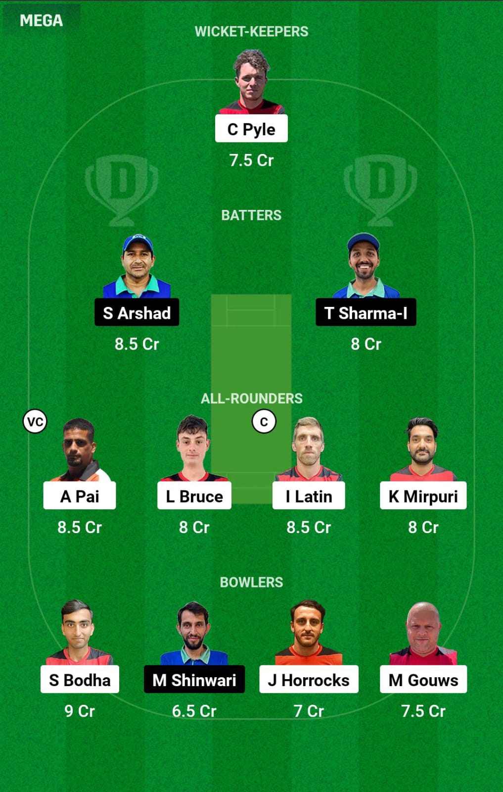 GIB vs SVN 11th Match Dream11 Prediction
