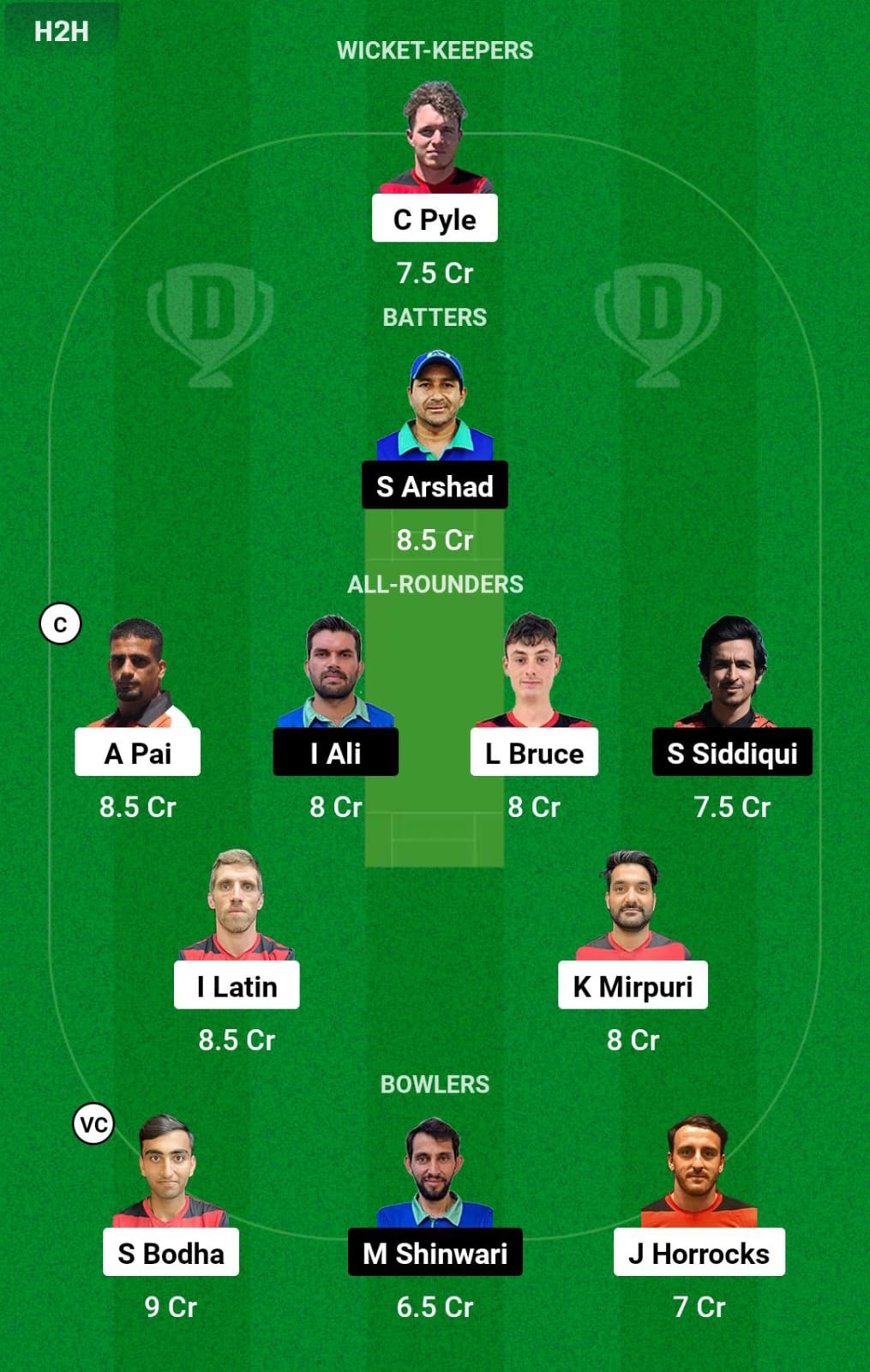GIB vs SVN 11th Match Dream11 Prediction
