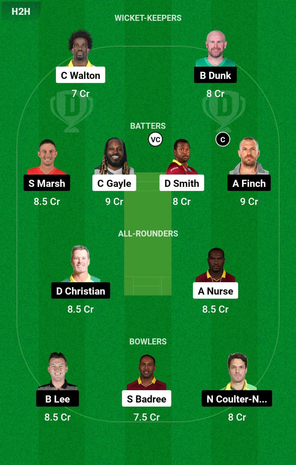 WIC vs AAC 14th Match Dream11 Prediction