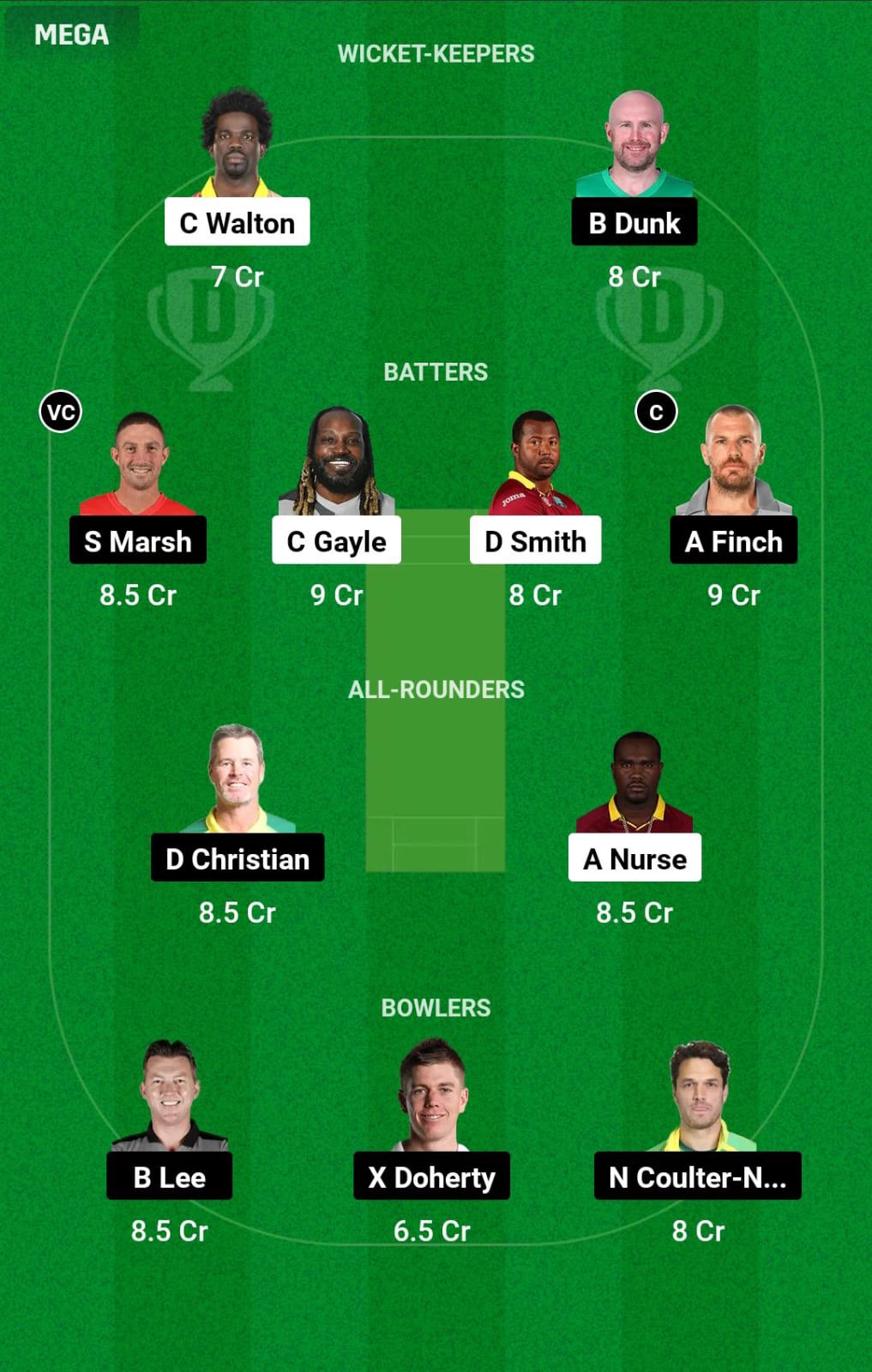 WIC vs AAC 14th Match Dream11 Prediction