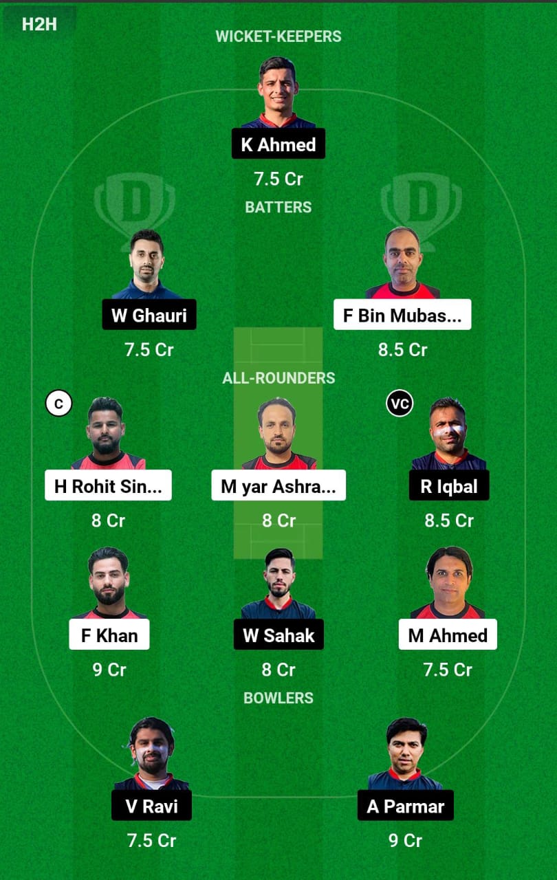 GER vs NOR 12th Match Dream11 Prediction