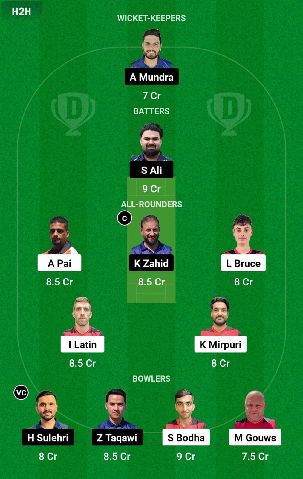 GIB vs SWE 13th Match Dream11 Prediction