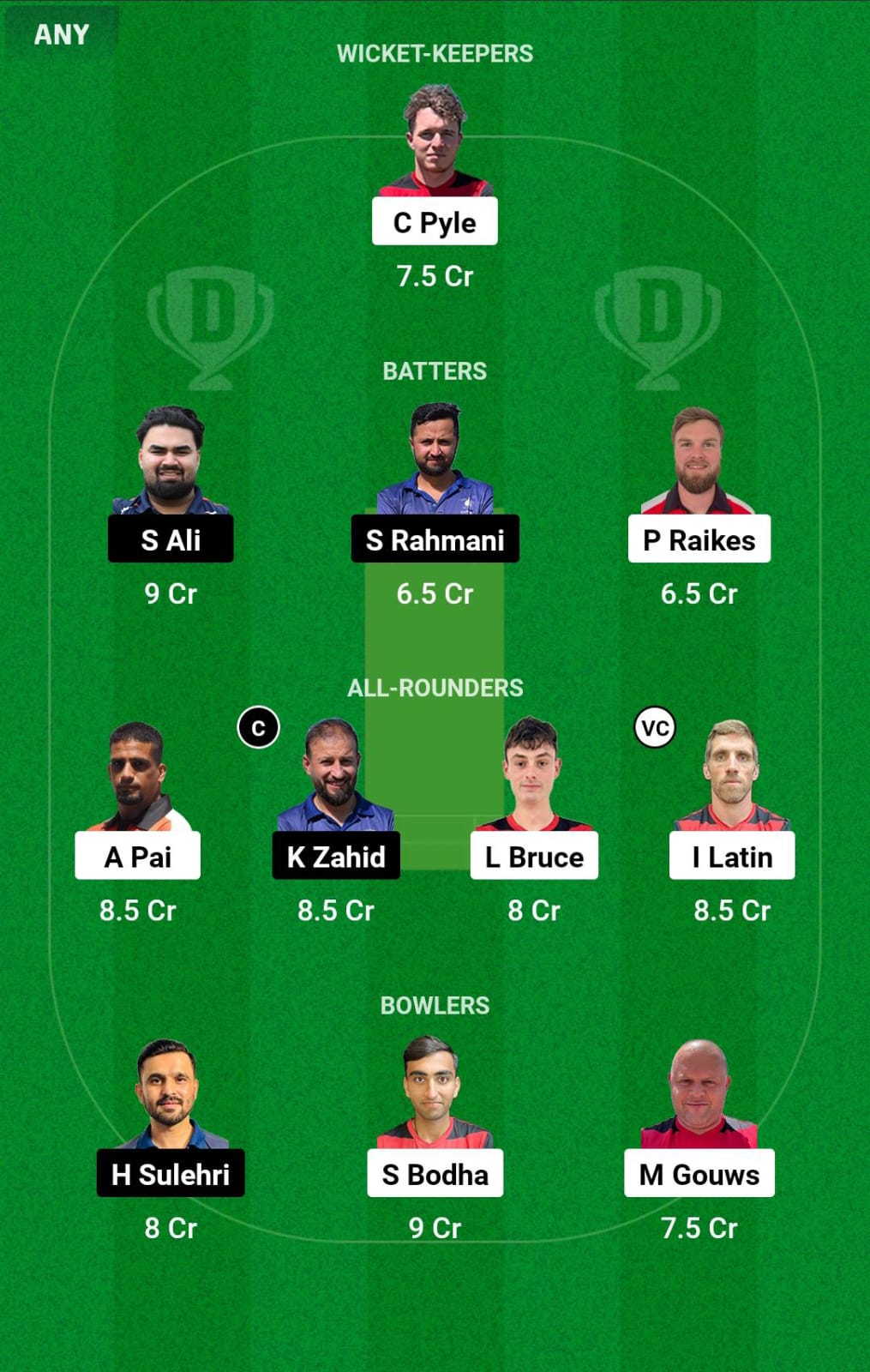 GIB vs SWE 13th Match Dream11 Prediction