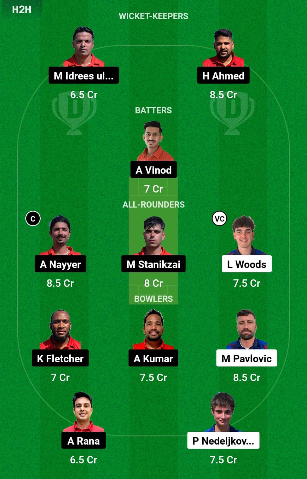 SER vs CHE 14th Match Dream11 Prediction