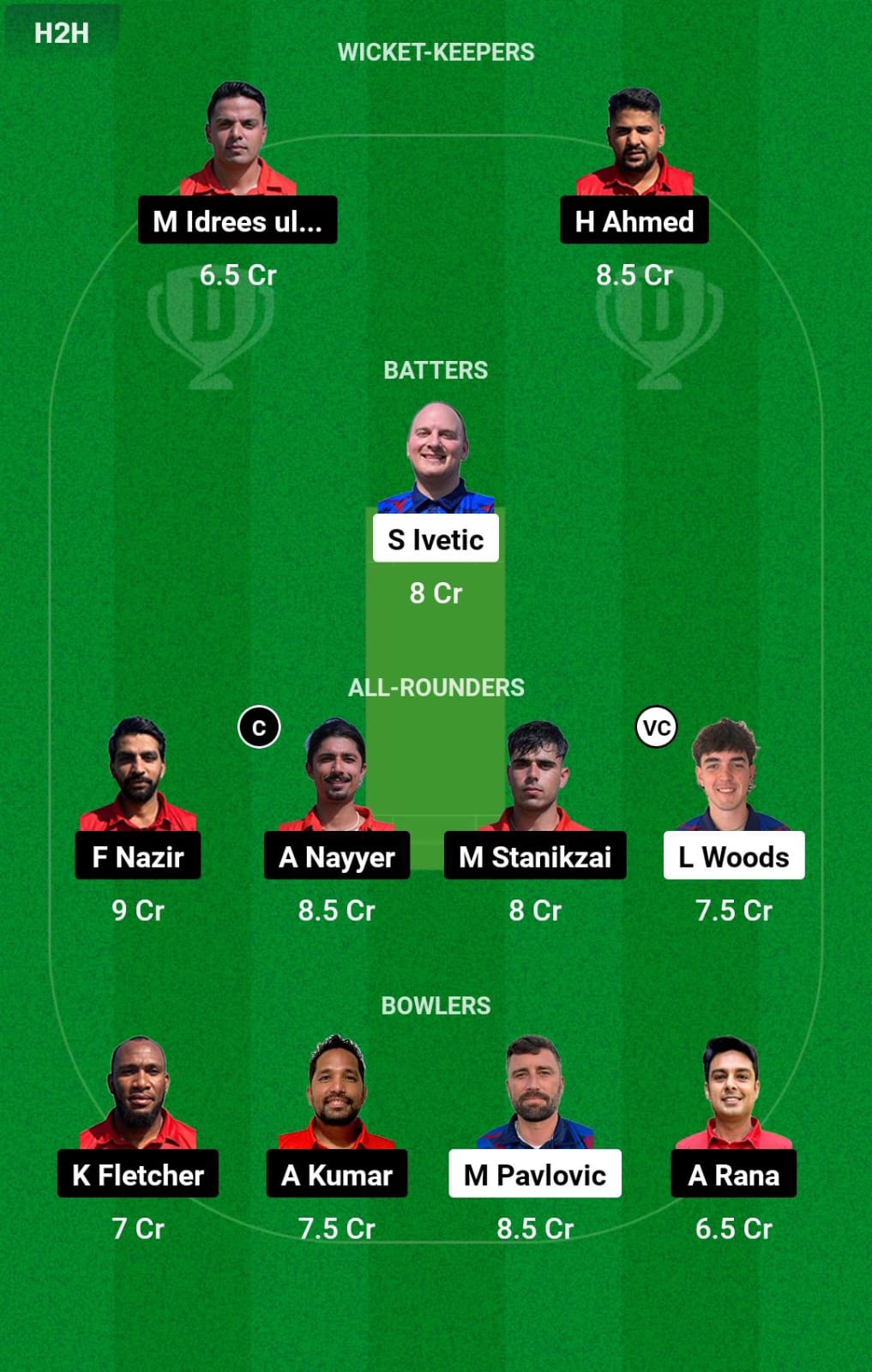 SER vs CHE 14th Match Dream11 Prediction
