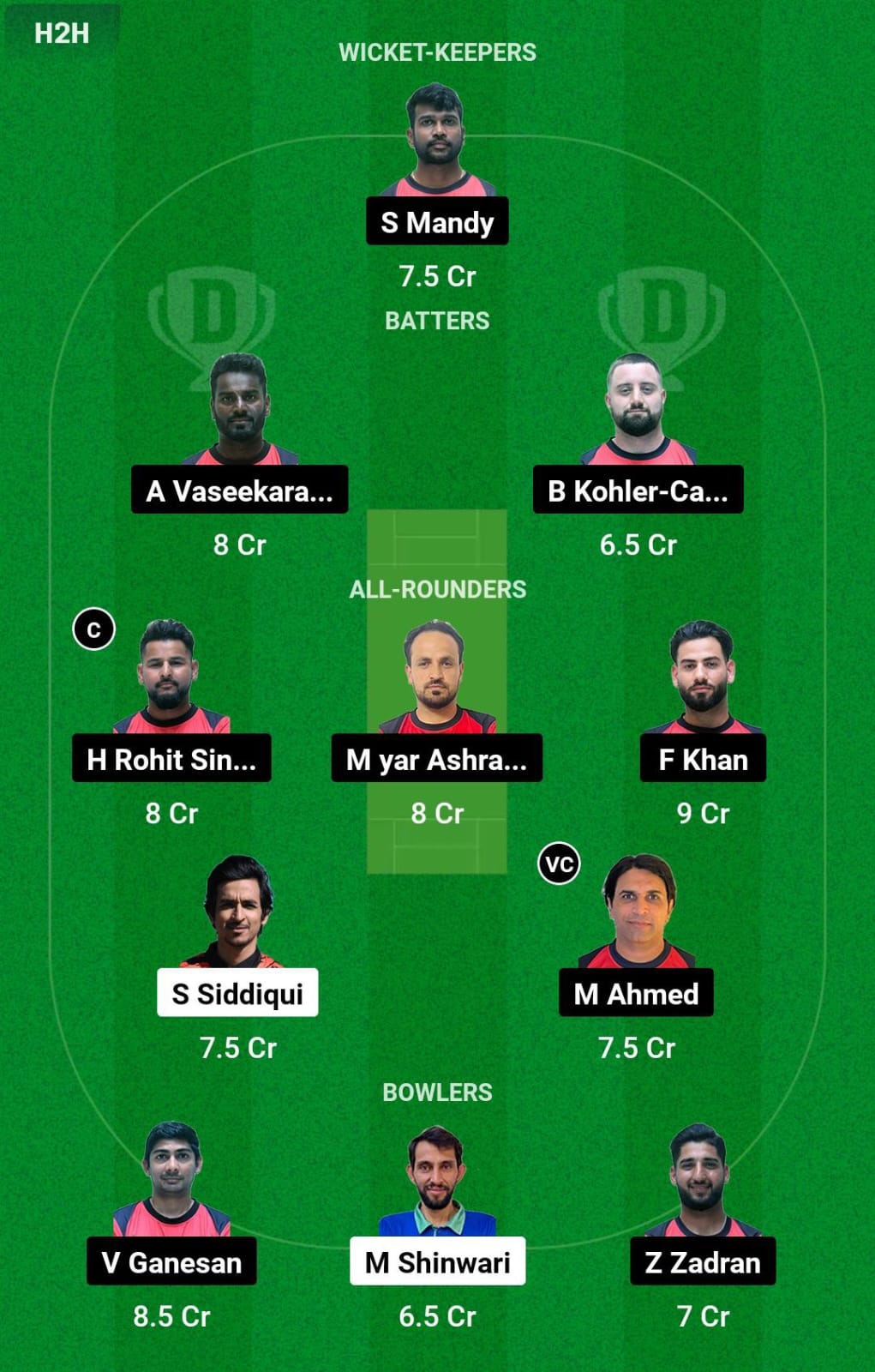 SVN vs GER 15th Match Dream11 Prediction
