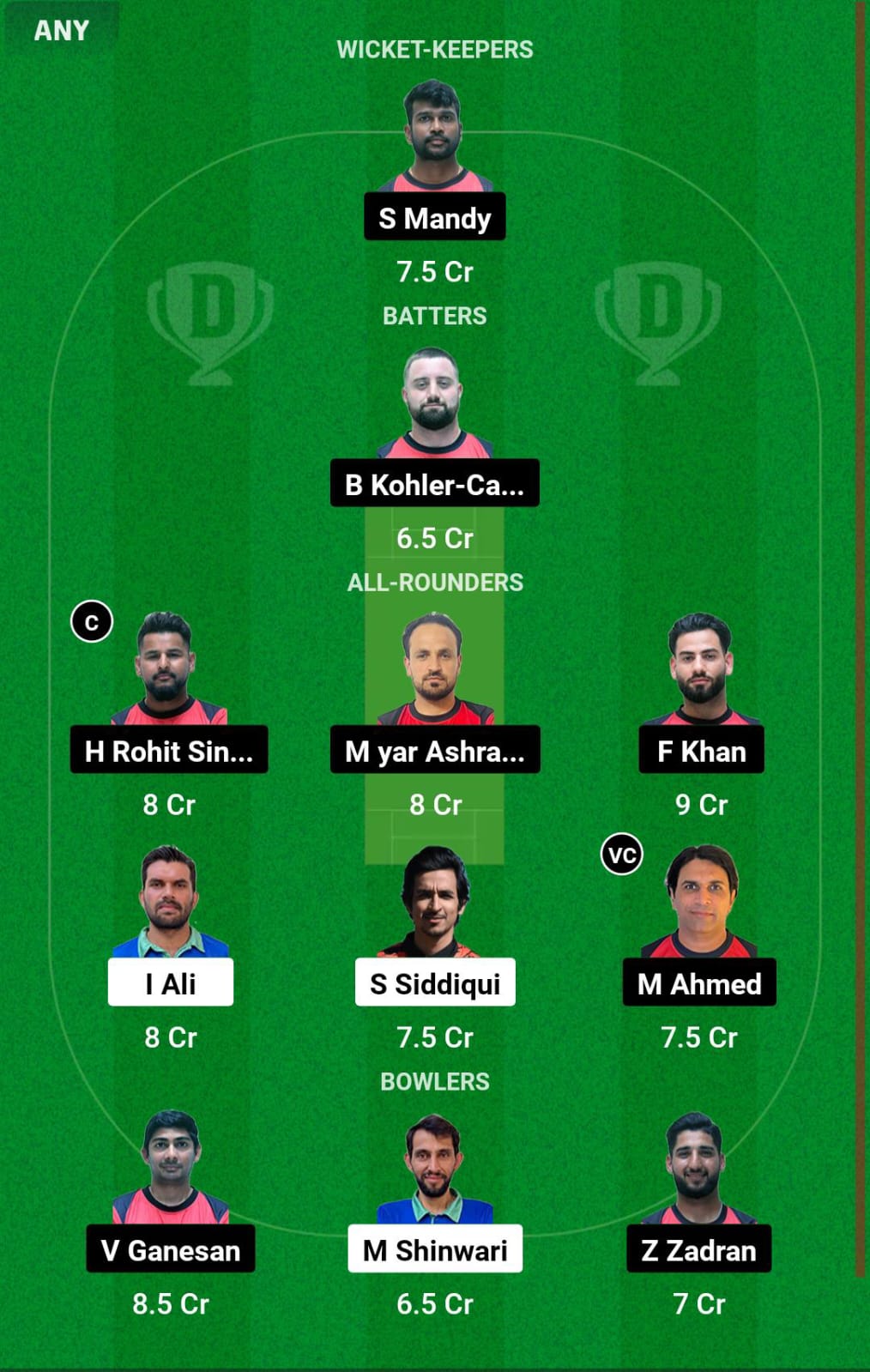 SVN vs GER 15th Match Dream11 Prediction
