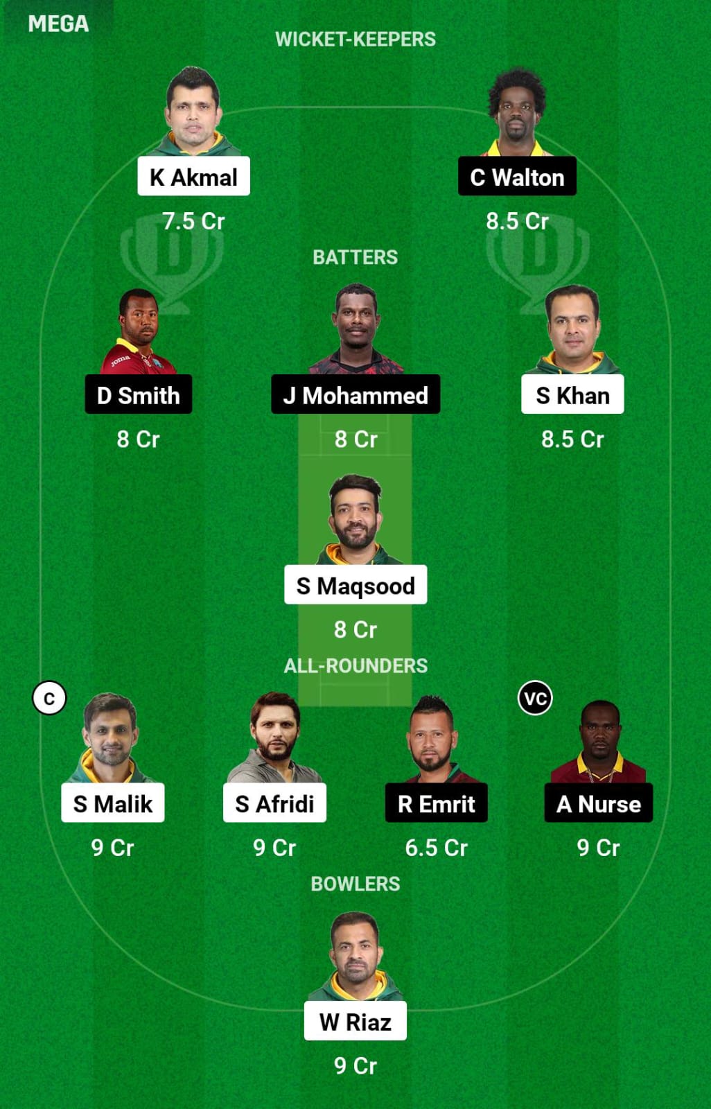 PNC vs WIC 1st Semi-Final Dream11 Prediction
