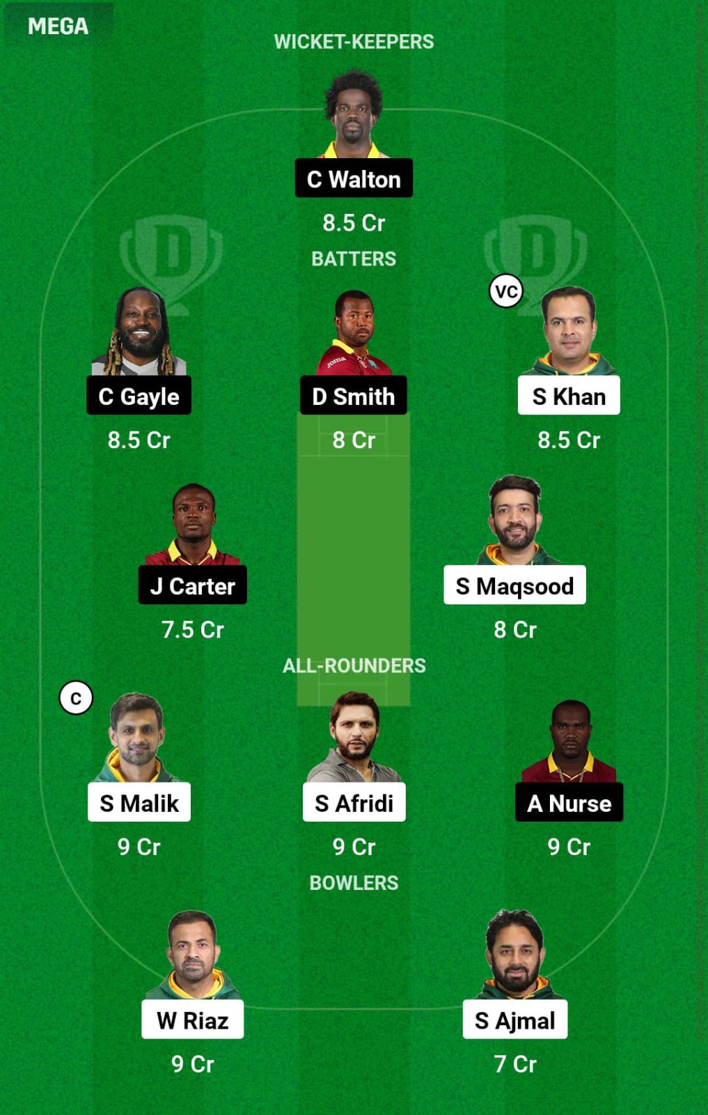 PNC vs WIC 1st Semi-Final Dream11 Prediction
