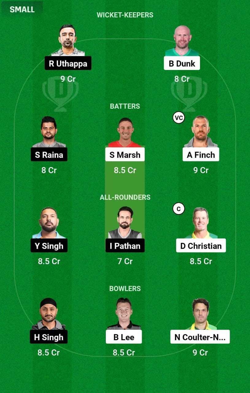 AAC vs IAC 2nd Semi Final Dream11 Prediction
