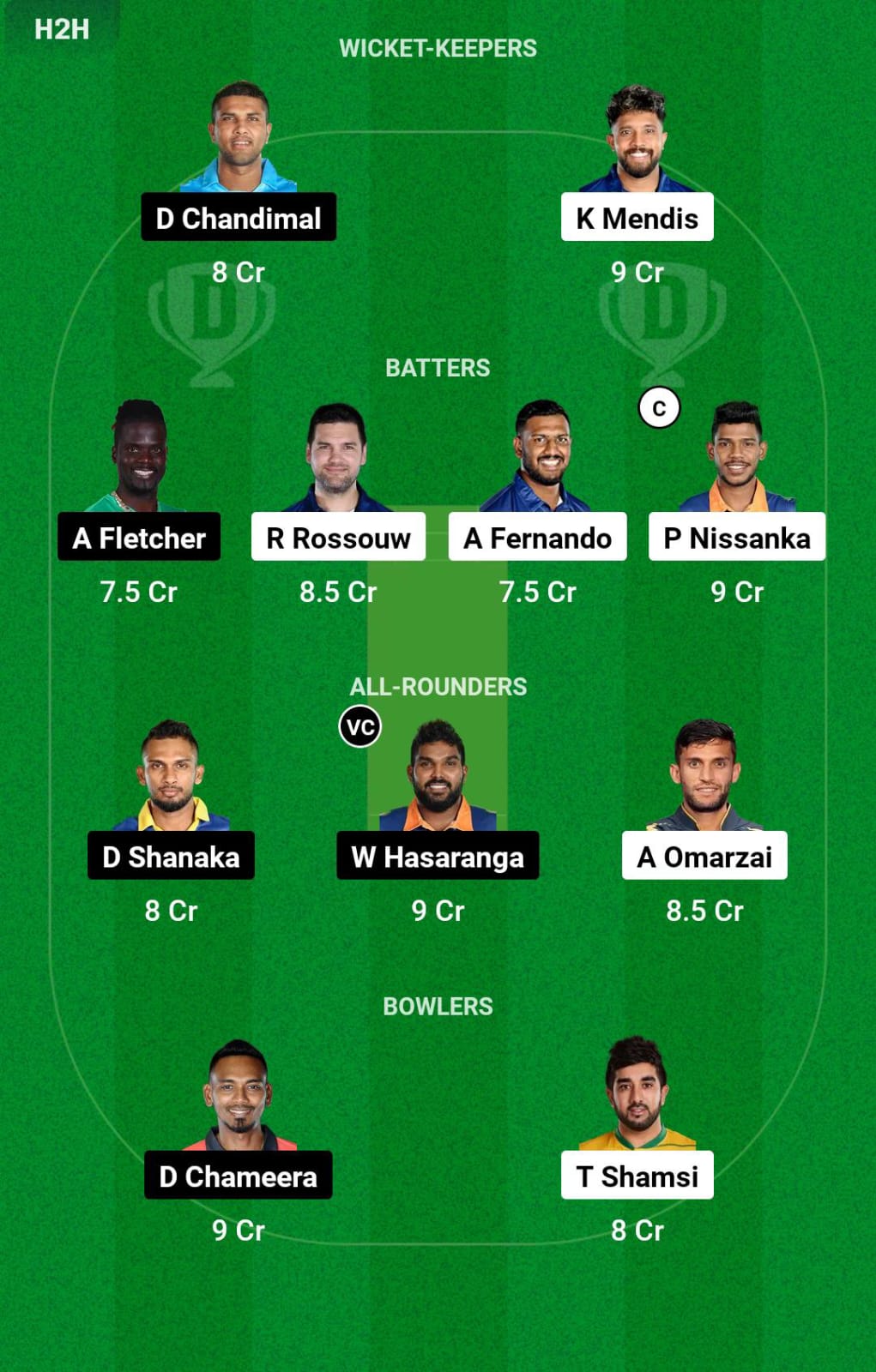 JK vs KFL 15th Match Dream11 Prediction