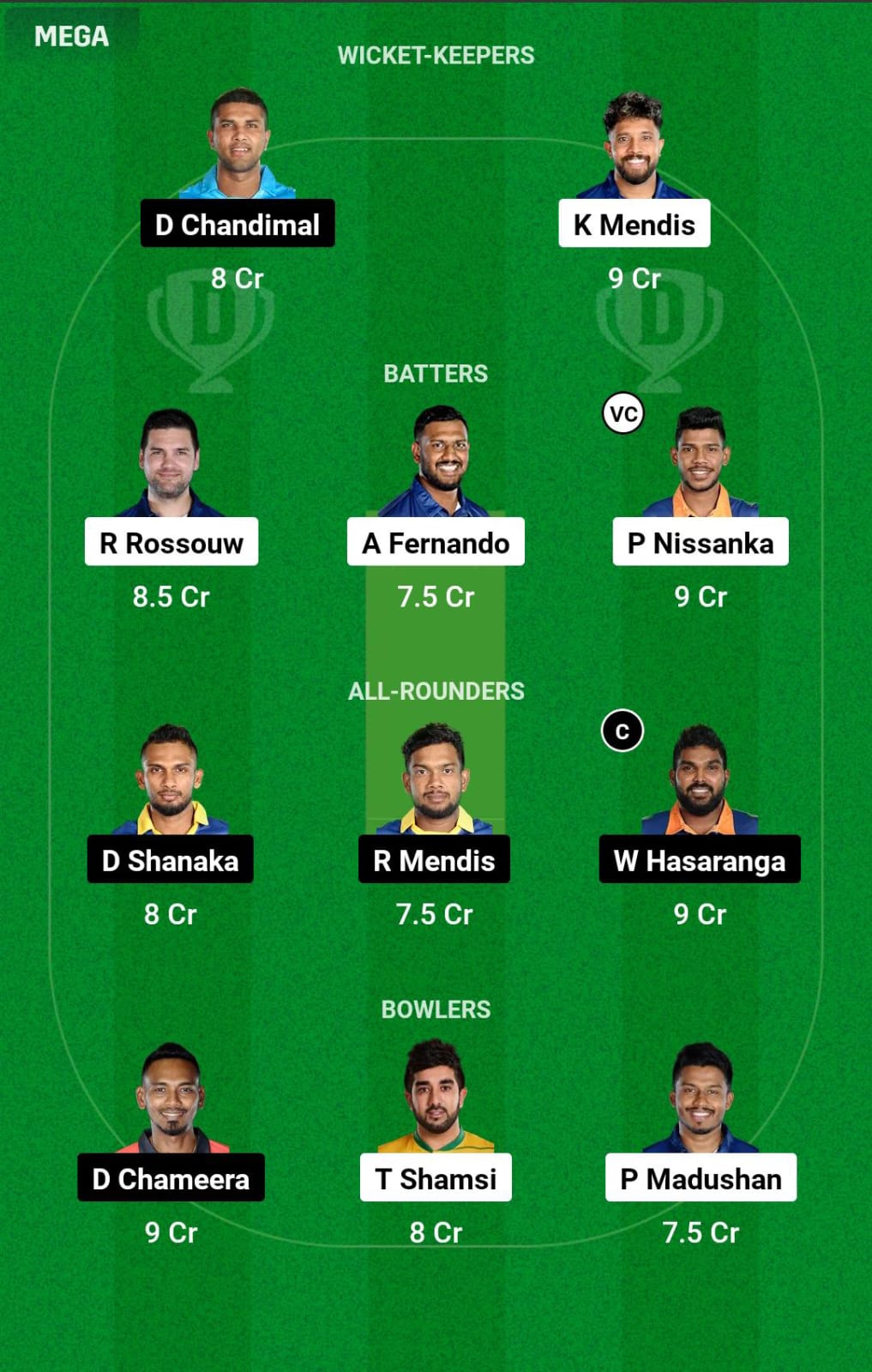 JK vs KFL 15th Match Dream11 Prediction