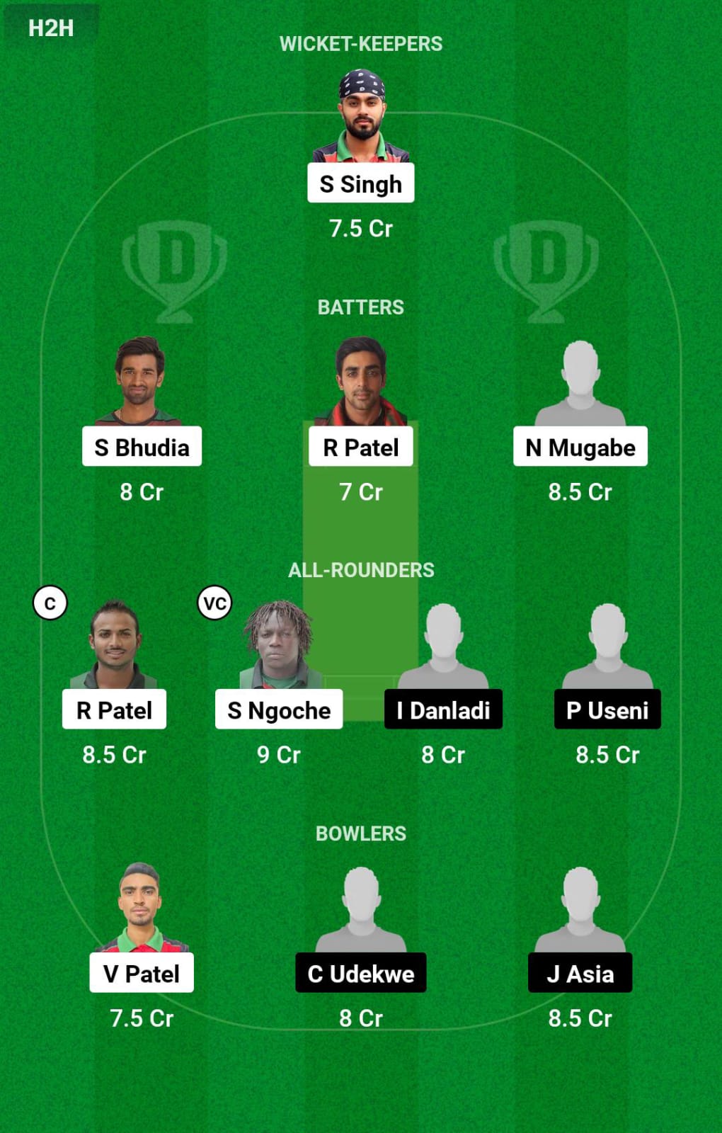 KEN vs NIG 1st T20I Dream11 Prediction