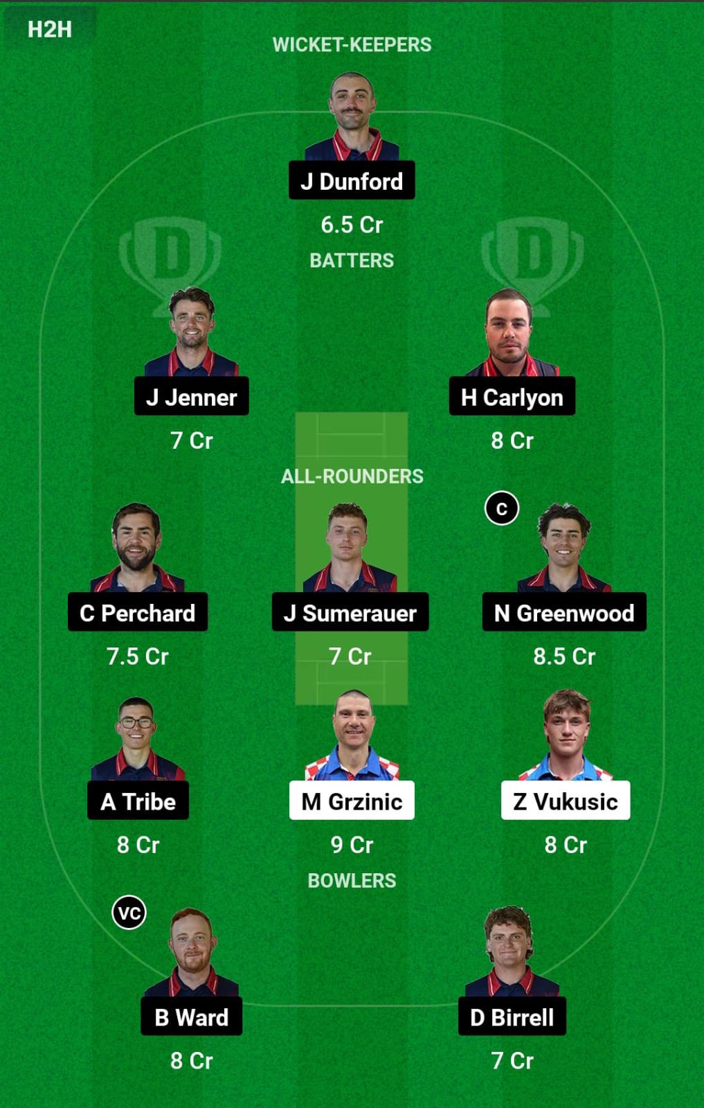 CRO vs JER 16th Match Dream11 Prediction
