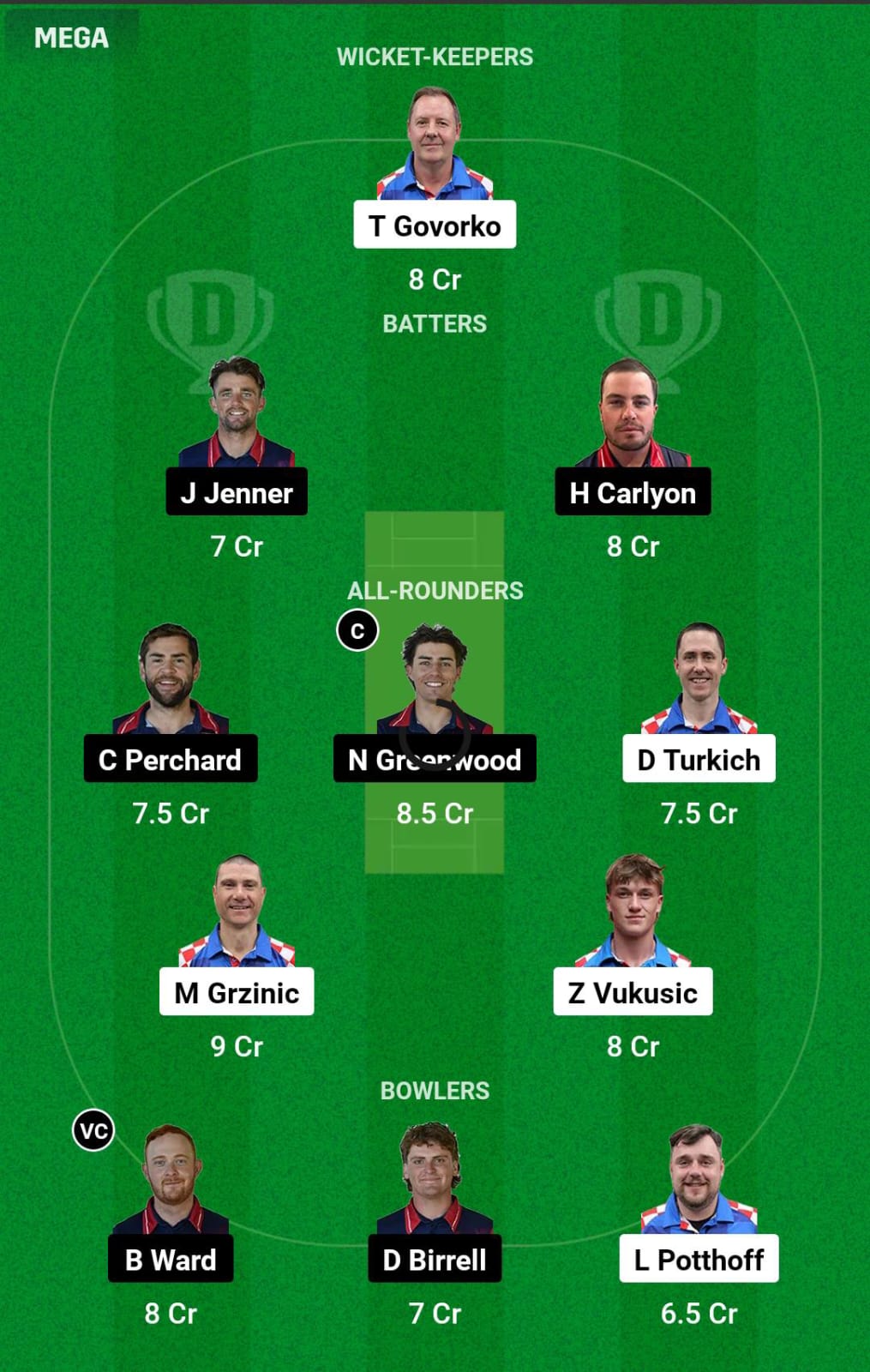 CRO vs JER 16th Match Dream11 Prediction
