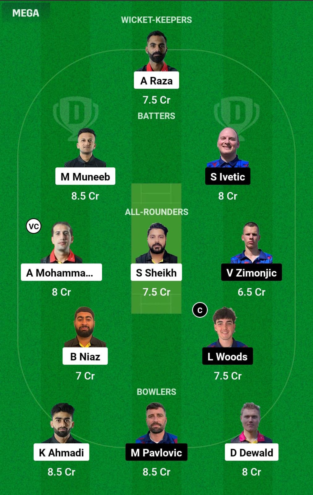 BEL vs SER 17th Match Dream11 Prediction
