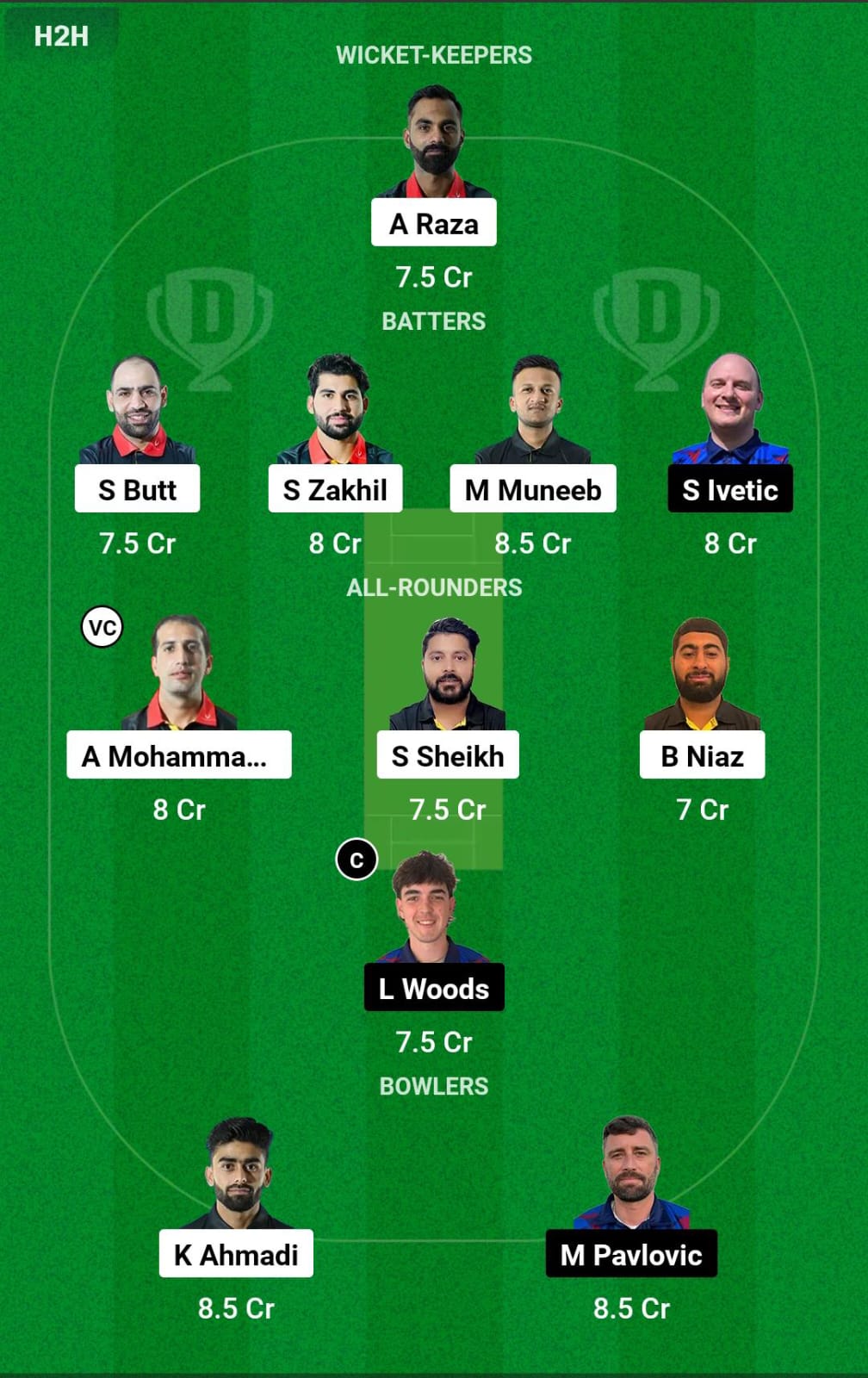 BEL vs SER 17th Match Dream11 Prediction
