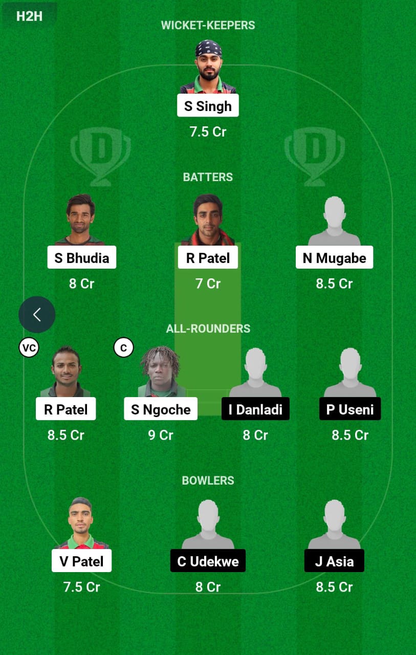 KEN vs NIG 2nd T20I Dream11 Prediction