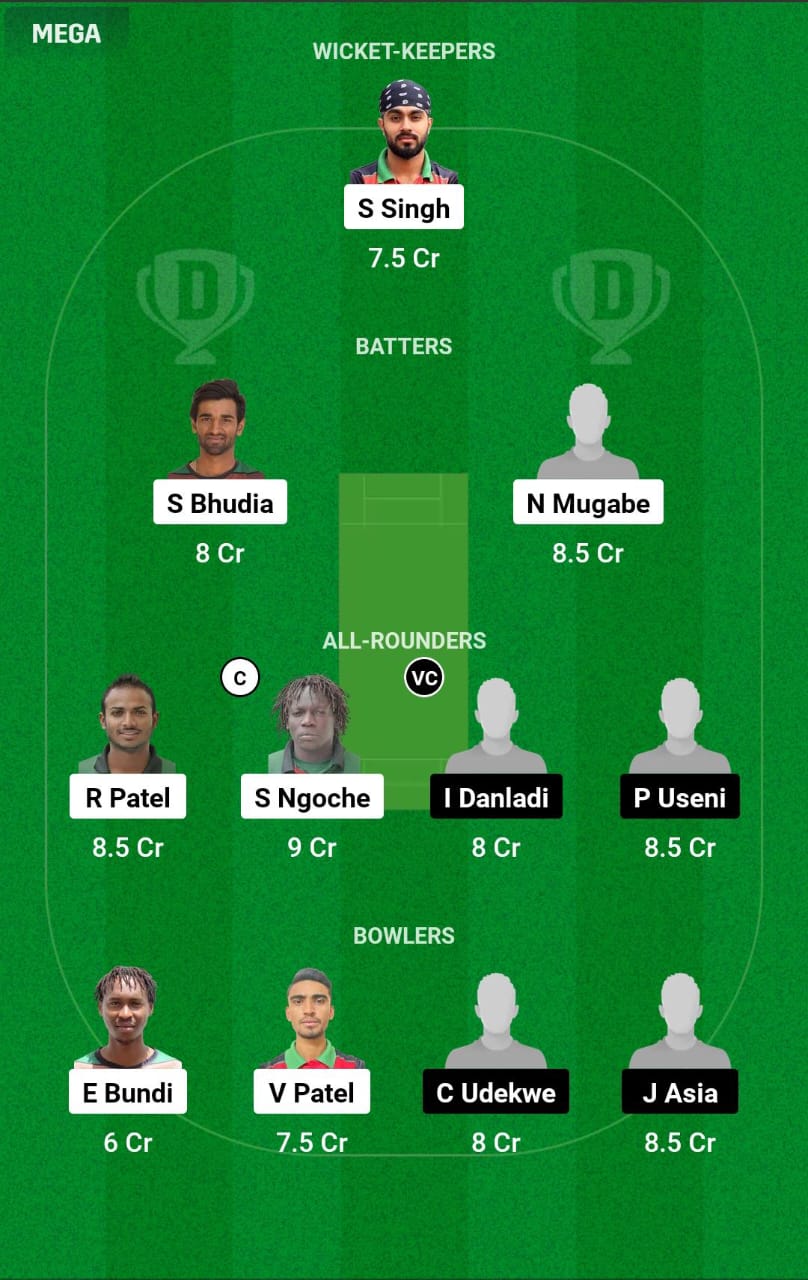 KEN vs NIG 2nd T20I Dream11 Prediction